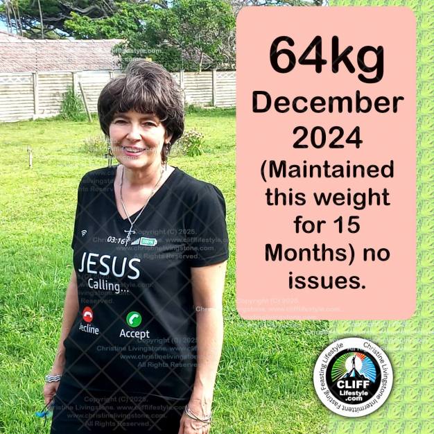 Maintained Weight Loss, No Issues